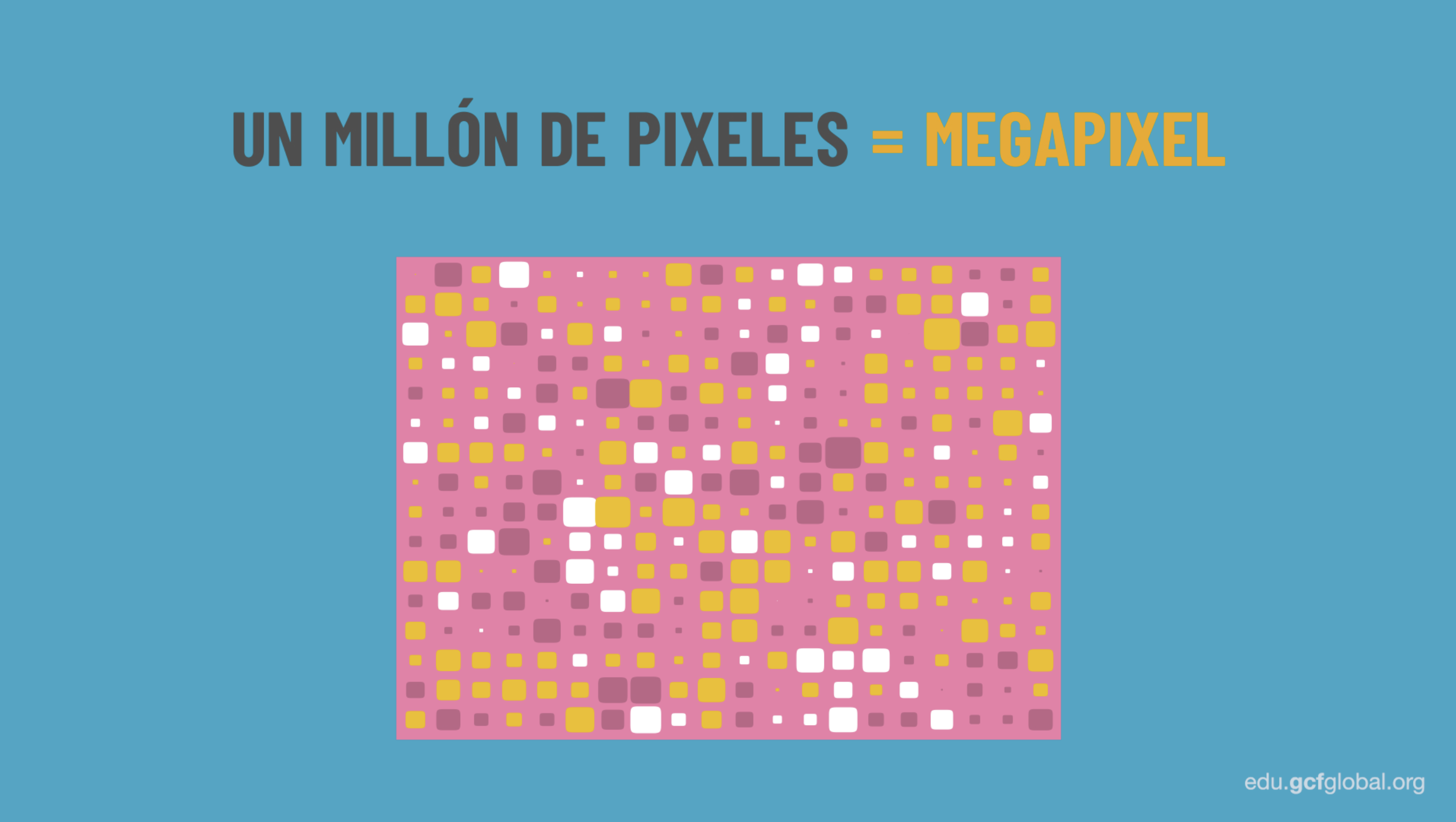 Cuando juntamos un millón de píxeles tenemos algo llamado megapixel 